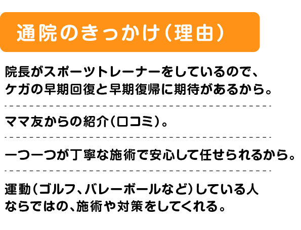 漢整骨院